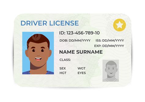 International Drivers License Clipart PNG, Vector, PSD, and Clipart ...