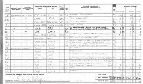 Epstein Flight Logs Released; Now Court Docs, too - Citizens Journal ...