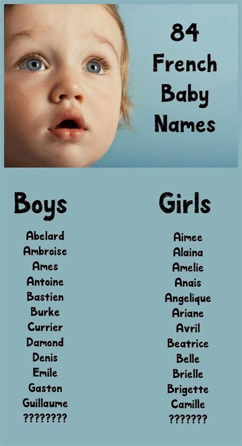 Pin by Maryam on Baby | French baby names, French baby, Baby girl names