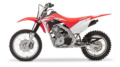 CRF125F