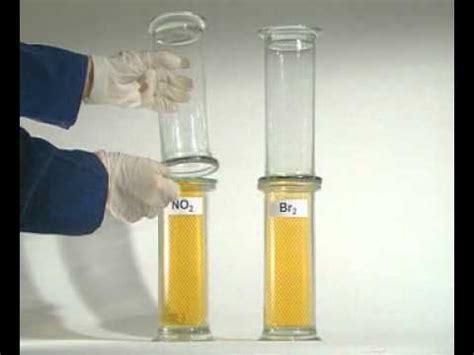 GCSE Science Revision - Diffusion of Gases - YouTube