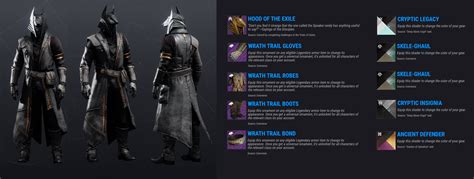 My warlock fashion gear [simple, but not as it seems...] : r/DestinyFashion