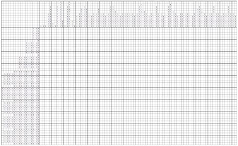 no computers - A simple nonogram - Puzzling Stack Exchange