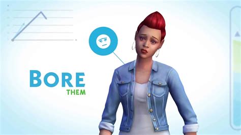 The Sims 4 - List of Emotions