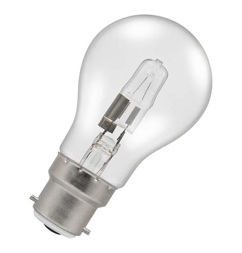 Halogen Light Bulbs - Their Extinction and the LED Equivalent