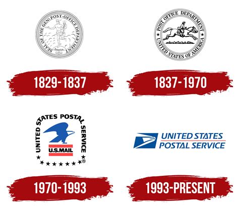 USPS Logo And Symbol, Meaning, History, PNG, 47% OFF