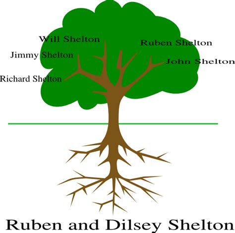 Shelton Tree Family Clip Art at Clker.com - vector clip art online ...