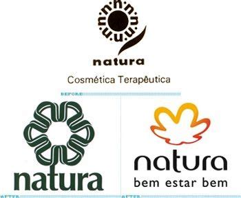 The evolution of logos of international and Brazilian brands