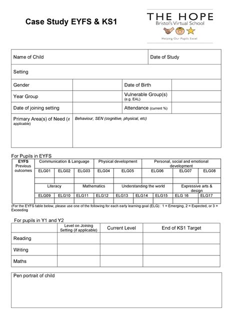 49 Free Case Study Templates ( + Case Study Format Examples + )