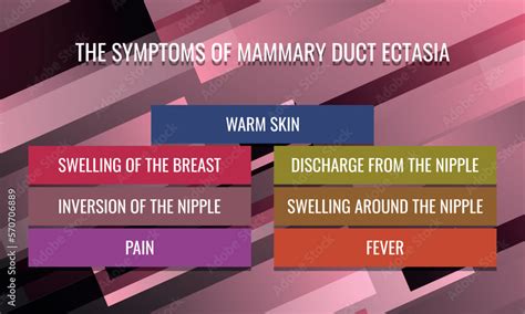 the symptoms of Mammary duct ectasia. Vector illustration for medical ...