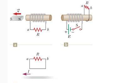 Use Lenz's law to answer the following questions concerning the ...