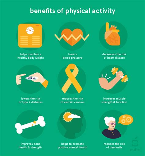 9 Proven Benefits of Physical Activity | Eufic