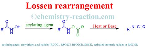 Lossen Rearrangement Mechanism « Organic Chemistry Reaction