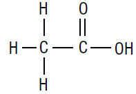 Draw The Structure Of Ethanoic Acid