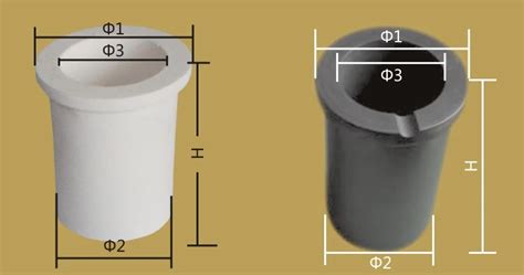 Induction Crucible Heating Small Furnace For Melting - Buy Induction Melting,Small Furnace ...