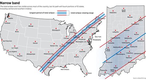 Full eclipse in 2024 is expected to drive a million visitors to Indiana ...