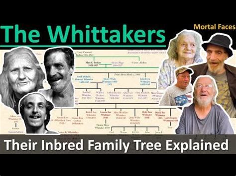 Whittaker Family Tree : r/SoftWhiteUnderbelly