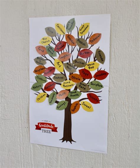 The gratitude tree printable – Artofit