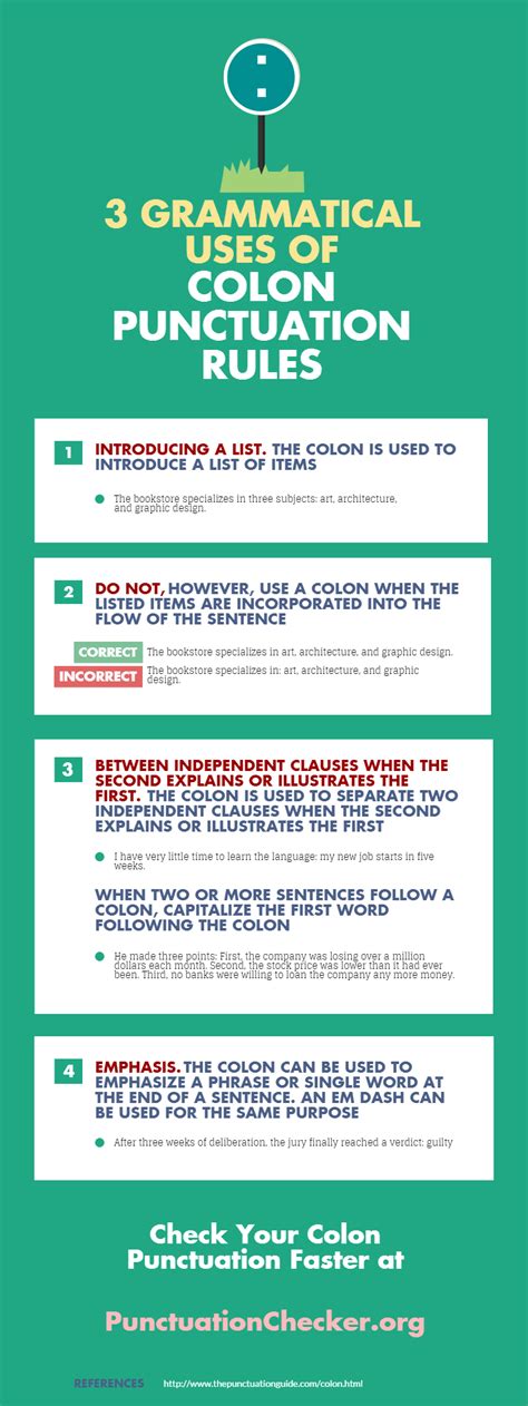 The Correct Colon Punctuation Rules | Punctuation Checker