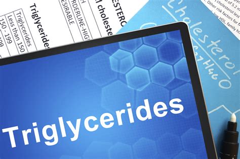 Triglycerides Diagram