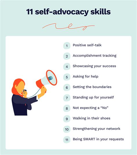 Self - Advocacy for Students: a Comprehensive Guide, 11 Skills, 8 Tips, & 6 Exercises | Blog ...
