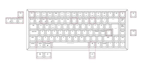 Nordic Keyboard Layout