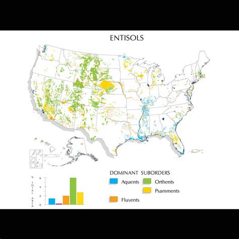 Entisols | Soil & Water Systems | University of Idaho