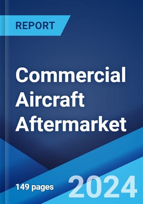 Commercial Aircraft Aftermarket