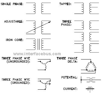 Dictionary of Electronic and Engineering Transformer Terms and Definitions