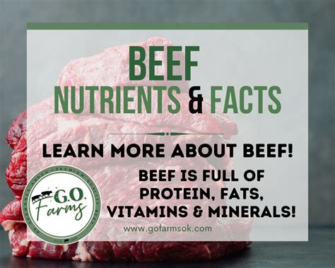 BEEF : NUTRITION & FACTS – GO Farms