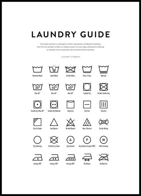 Laundry Guide Poster Laundry Guide, Clean Laundry, Laundry Cupboard ...