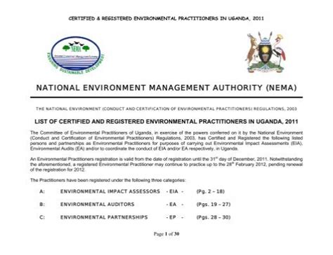 List of Environmental Practitioners - National Environment ...