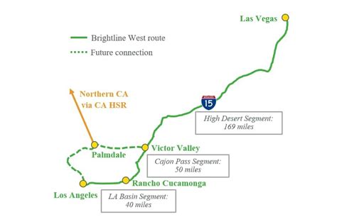 Brightline West - Connection Between LA and Vegas | High Speed Rail ...