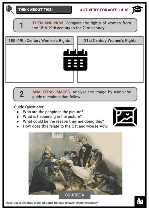 Cat and Mouse Act Facts, Worksheets, The Suffragists & Suffragettes