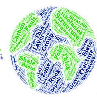Examples of the word cloud in different shapes: (a) geophysical... | Download Scientific Diagram