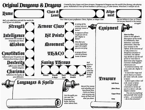 Od d character sheet for new players – Artofit