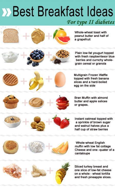 best breakfast ideas Diabetic Food List, Healthy Recipes For Diabetics, Diabetic Meal Plan ...