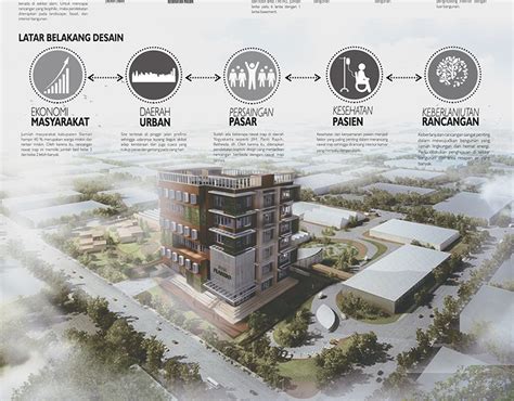 ARCHITECTURE PRESENTATION BOARD | SPA 6-2 :: Behance