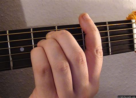 Guitar Chord : F#sus4