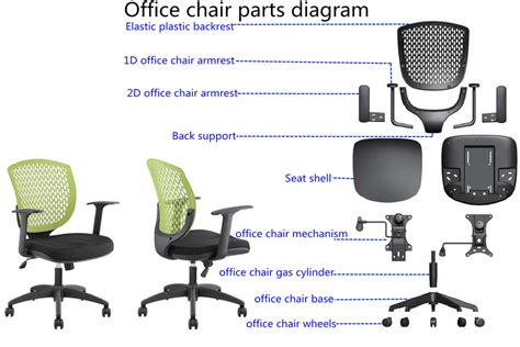 Office Chair Spare Parts Names | Reviewmotors.co