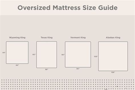 Alaskan King Bed & Other Custom Sizes Guide | Natural Form®