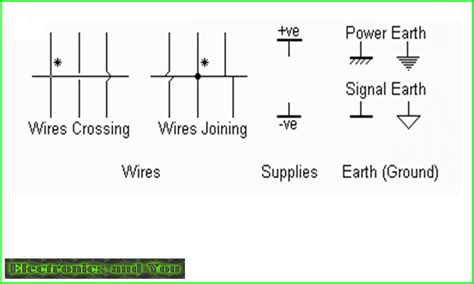 Electrical Wiring Symbols, Meanings and Drawings