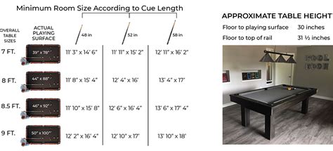 What Is The Actual Size Of A 7 Foot Pool Table | Brokeasshome.com