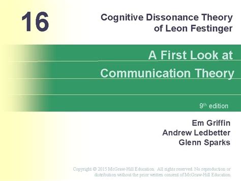 16 Cognitive Dissonance Theory of Leon Festinger A