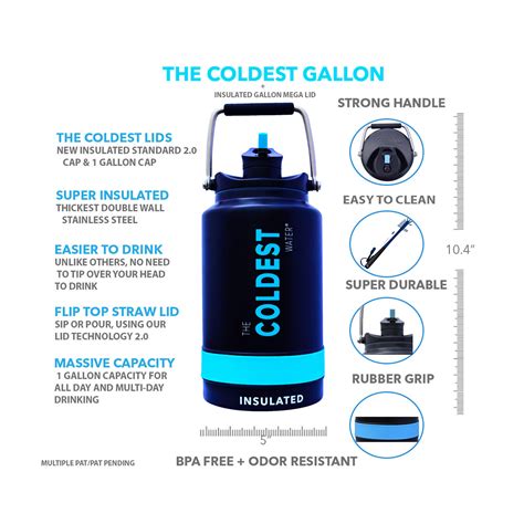 The Coldest Water Bottle // 1 Gallon - The Coldest Water - Touch of Modern