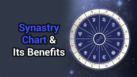 Analysing Synastry Charts For Compatibility In Relationships