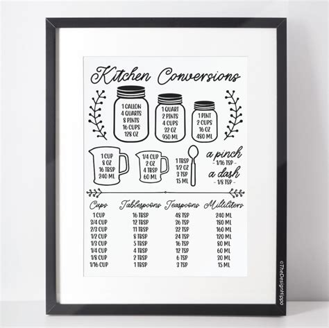 Free Printable Kitchen Conversion Chart