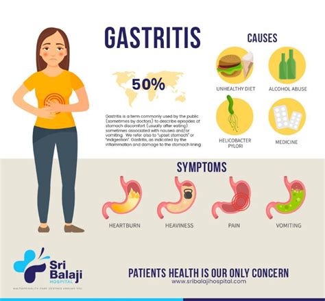 Lista 90+ Foto La Gastritis Es Sintoma De Embarazo Actualizar