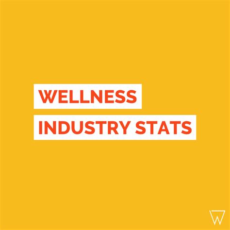 Health & Wellness Industry Statistics 2023 - Market Data & Trends