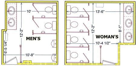 floor plans of mens and womans commerical bathrooms | Restroom design, Bathroom floor plans ...